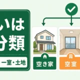 空き家・空室・空き地を建物全体、一室、土地で比較するサムネイル