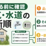 空き家の電気・水道を止める前の判断順を示す図解