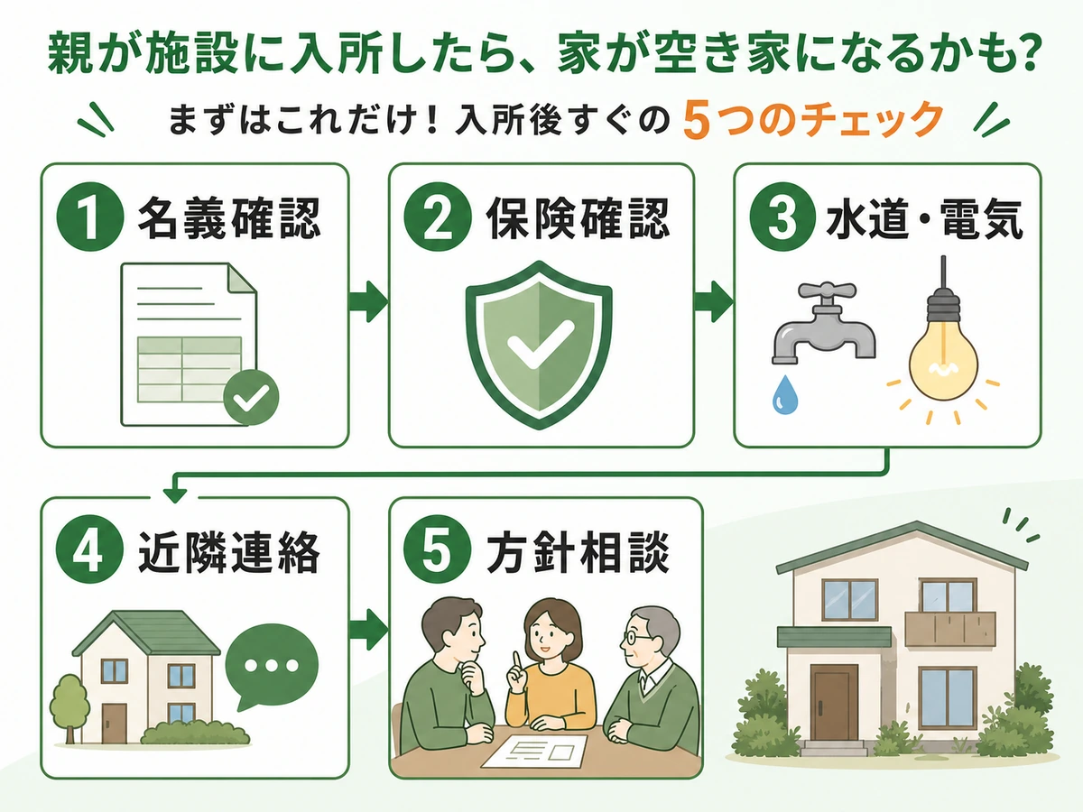 親の施設入所後に名義確認から方針相談まで進める5つの初動チェック