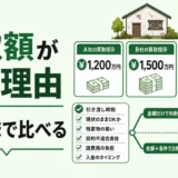空き家買取の提示額が違う理由と条件比較を示すサムネイル