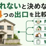 再建築不可の空き家の売却・活用・解体・管理を比較する図