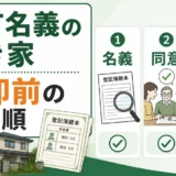 共有名義の空き家を売却する前に名義・同意・出口を確認する流れ