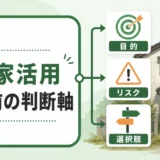 空き家活用で後悔しないために収益前の判断軸を整理する図