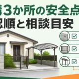 空き家のブロック塀・フェンス・カーポートの安全点検と相談目安を示す図