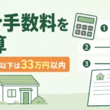 空き家の仲介手数料の計算と800万円以下の特例を示す図
