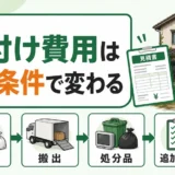 空き家の片付け費用は見積条件で変わることを示す図解