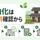 空き家の農泊化は改修前の確認から始めることを示す図