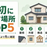 空き家リフォームで最初に直す場所TOP5を示す図解