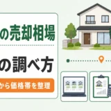 空き家の売却相場を3つの方法で調べ、成約事例から価格帯を整理するイメージ