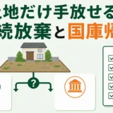 土地だけ手放せるかを相続放棄と国庫帰属で比較する記事のサムネイル