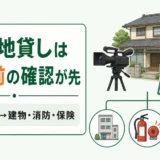 空き家をロケ地として貸す前の用途計画と建物・消防・保険の確認を示す図