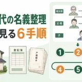 二次相続・三次相続で複数世代にわたる空き家の名義整理6手順