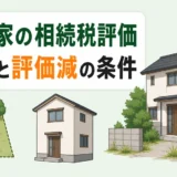 空き家の相続税評価額を土地・建物と評価減の条件に分けて確認する図