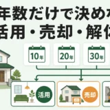 築年数だけで決めず空き家の活用・売却・解体を比較する考え方