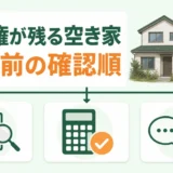 抵当権が残る相続空き家の売却前の確認順を示す図