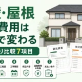 空き家の外壁・屋根修繕費用が工事条件で変わることと見積もり比較7項目を示す図
