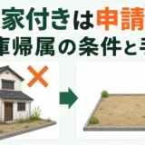 空き家付きの相続土地はそのまま国庫帰属を申請できないことを示す図