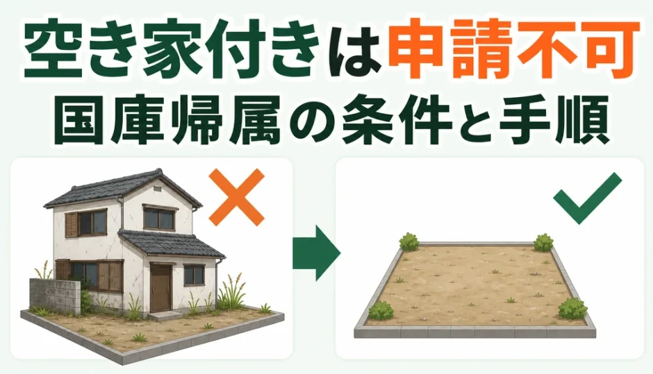 空き家付きの相続土地はそのまま国庫帰属を申請できないことを示す図